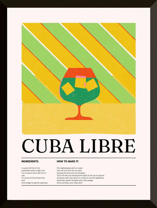 Cartel de recetas de cocteles Cuba Libre