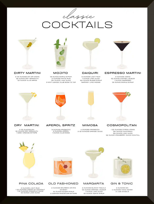 Cartel de recetas de cocteles clasicos