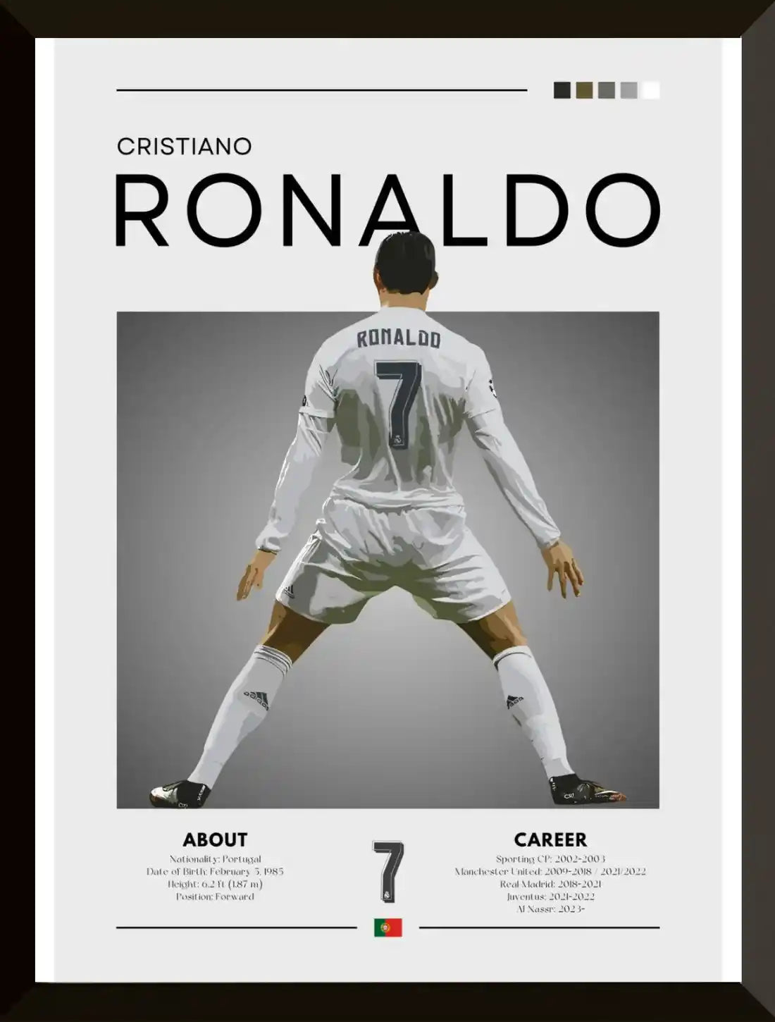 Cartel ilustrado de Cristiano Ronaldo