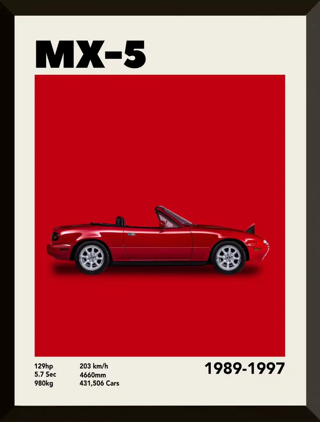 Poster coche rojo MX 5