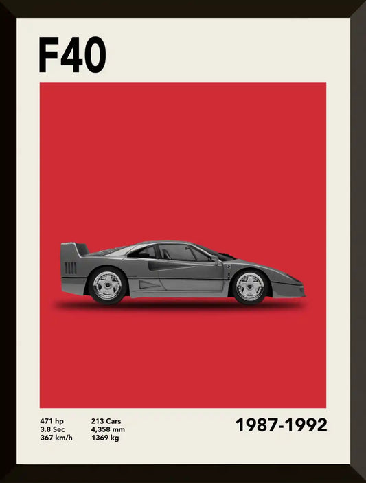 Poster de especificaciones del coche F40 1