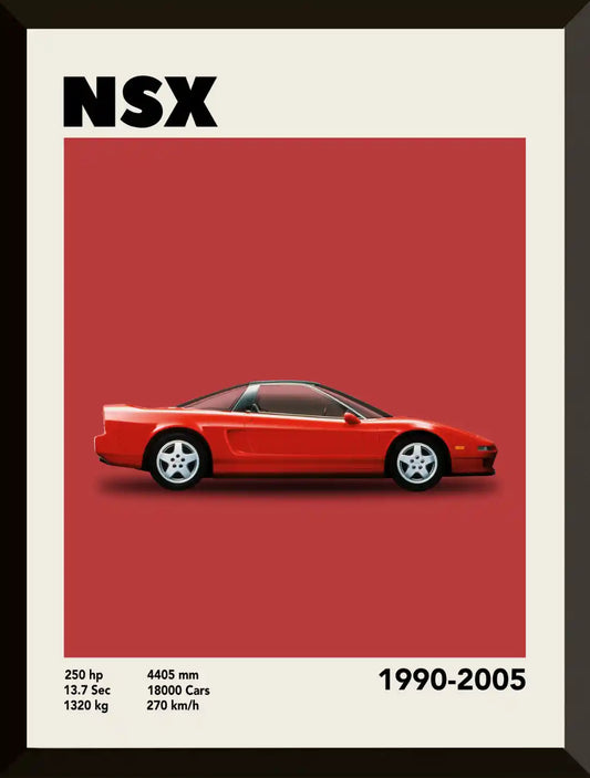 Poster de especificaciones del coche NSX rojo