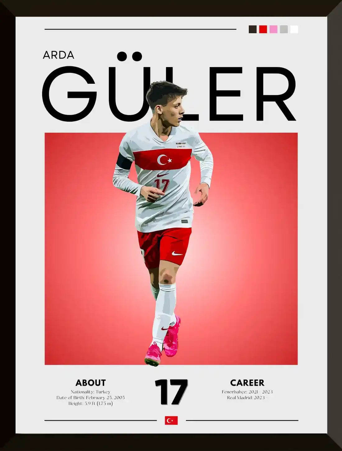 Poster jugador de futbol Arda Guler